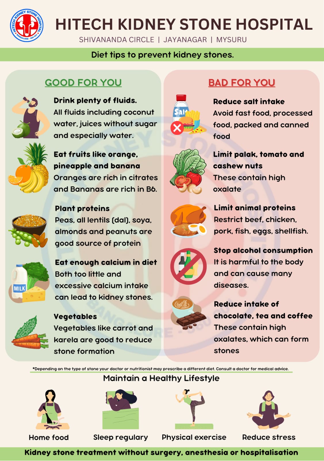Largest kidney stone